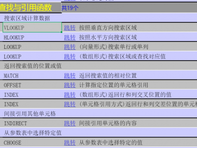 生产计划员晋升课程，价值2888