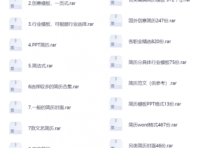 价值1999的6600多套简历模版，花了我5个晚上整理出来的