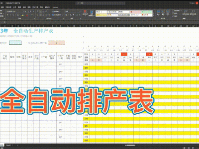 生产计划自动排产的核心要素